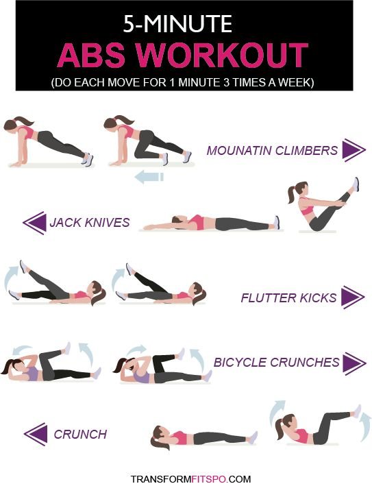 5 Easy Home Workouts for a Fit Lifestyle 7 334a0768e0a9b0104209479ceb9b99f9
